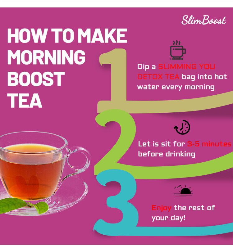 Slim Boost Keto Diet Detox Tea Flat Tummy Organic Herbal Weightloss Slimming Tea