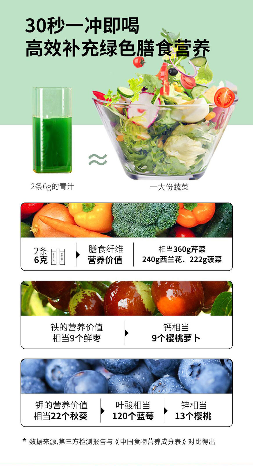 HelloYoung Daily Green Juice Probiotic Green Juice Barley Fine Seedling Powder Drink 75g