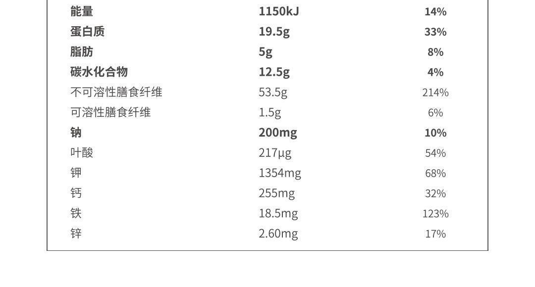 HelloYoung Daily Green Juice Probiotic Green Juice Barley Fine Seedling Powder Drink 75g