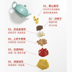 HelloYoung Flower Tea Health Care Chinese Juhua Gouqi Wolfberry Herbal Scented Tea 10g*20