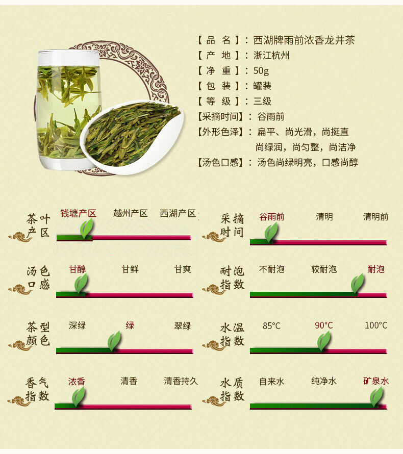 West Lake AuthenticLongjing Tea with Strong Fragrance Single Can 50g
