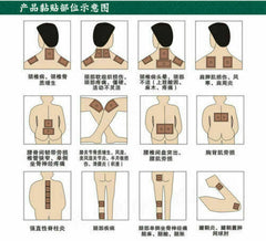 Ling Rui Zhuang Gu She Xiang Zhi Tong Gao Zhuanggushexiangzhitonggao羚锐壮骨麝香止痛膏