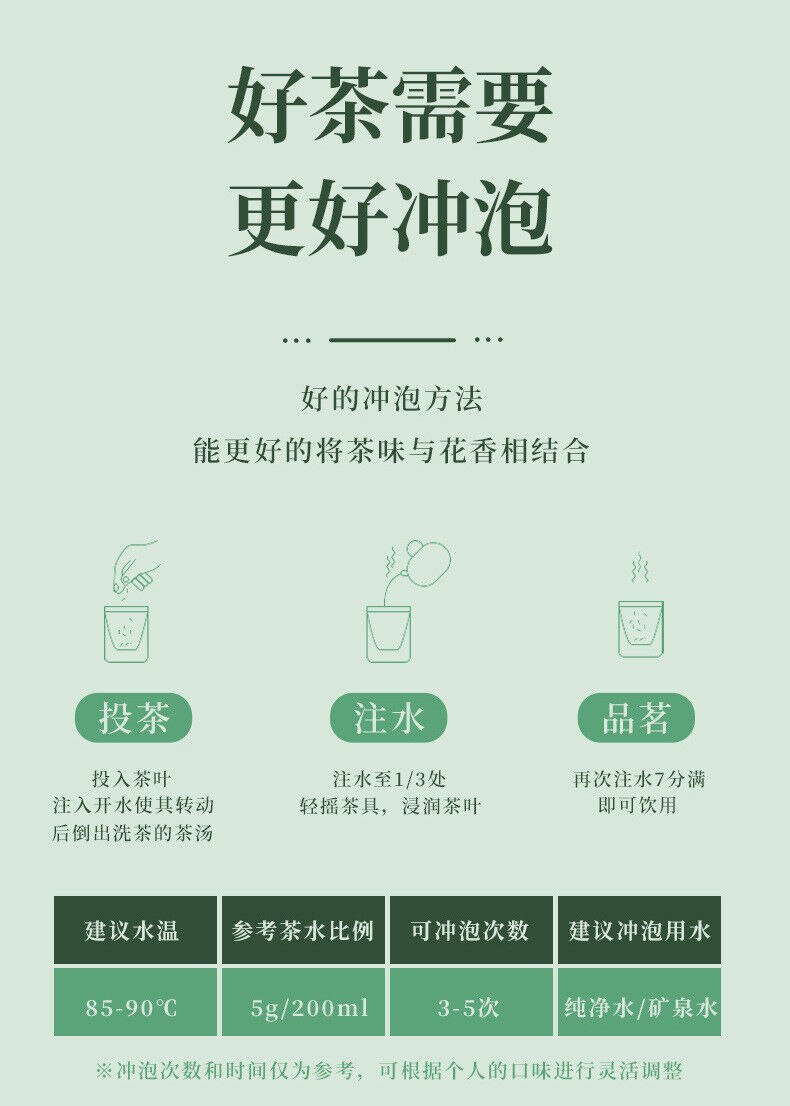 HelloYoung New Tea Jasmine Tea Strong Fragrant Cans Loose Green Tea Leaves Herbal Tea