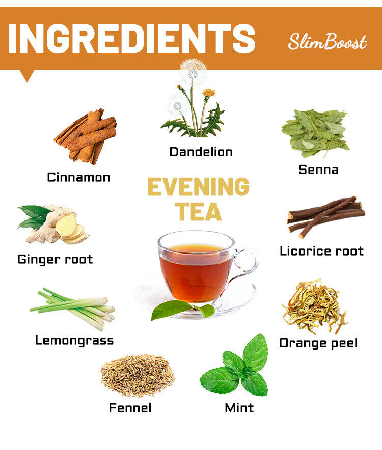 Slim Boost Keto Diet Detox Tea Flat Tummy Organic Herbal Weightloss Slimming Tea