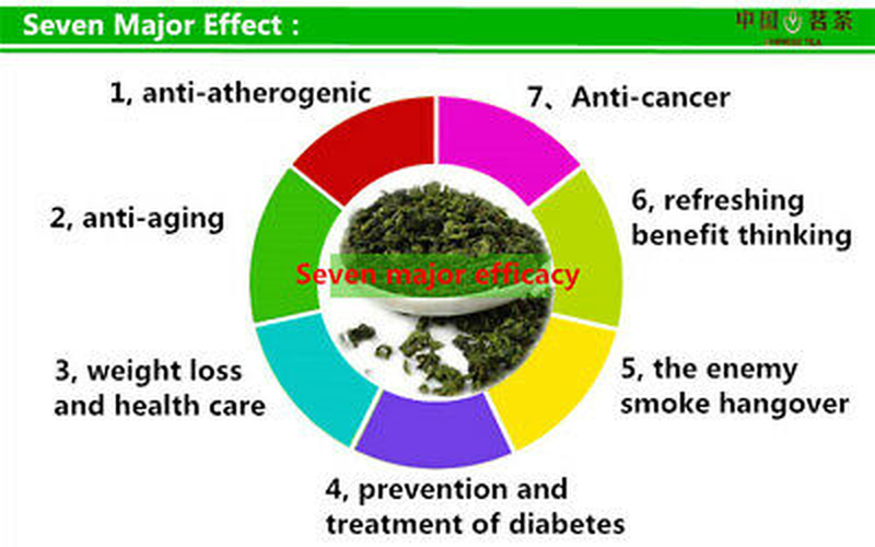 HelloYoung Cooked Ripe Tea Black Tea Puer Tea AncientTree Top Grade Yunnan Pu-erh Tea 250g
