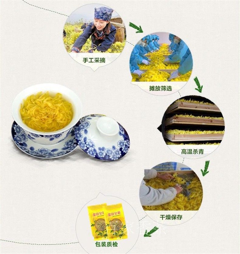 HelloYoungOrganic Gold HuangJu Tea 4 pieces Chrysanthemum tea a Large Cup of Herbal Tea in Summer