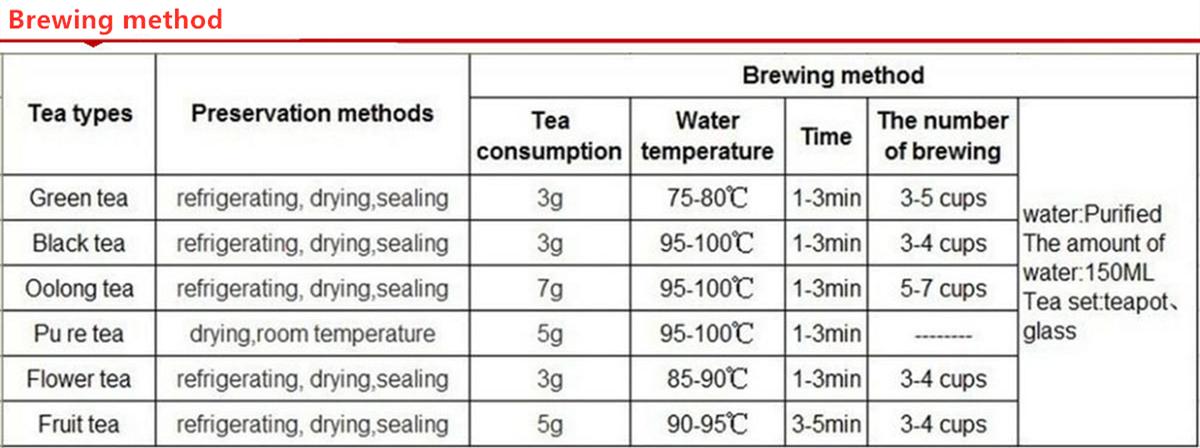 HelloYoung Tasty Old Banzhang Raw Puer Tea Puerh Tea Green Tea Delicious Pu-erh Green Tea