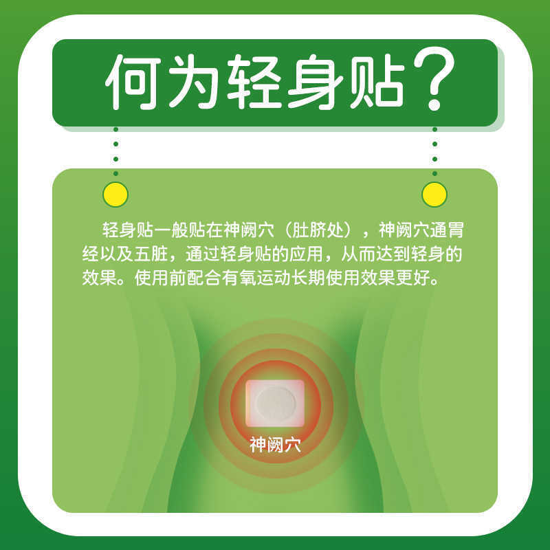 TongRenTang Liposuction Patch 同仁堂清脂轻身贴6贴/盒 懒人肚子艾草贴 艾脐贴 甄选原料 穴位贴敷 NEW ！