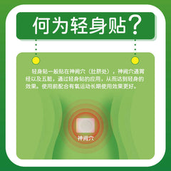 TongRenTang Liposuction Patch 同仁堂清脂轻身贴6贴/盒 懒人肚子艾草贴 艾脐贴 甄选原料 穴位贴敷 NEW ！