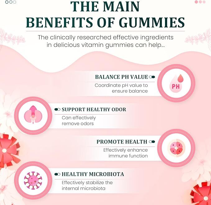 1-3Pack Vital Source Feminine Balance Gummies,Support Women's Health&Wellness/;;