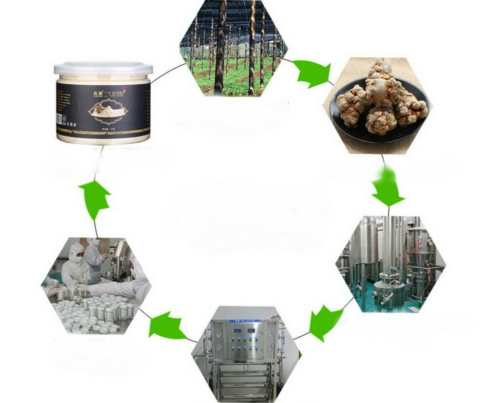 HelloYoung Healthy Sanqi Tea Organic Premium Sanchi Ginseng Soup Reduce Inflammation Pain