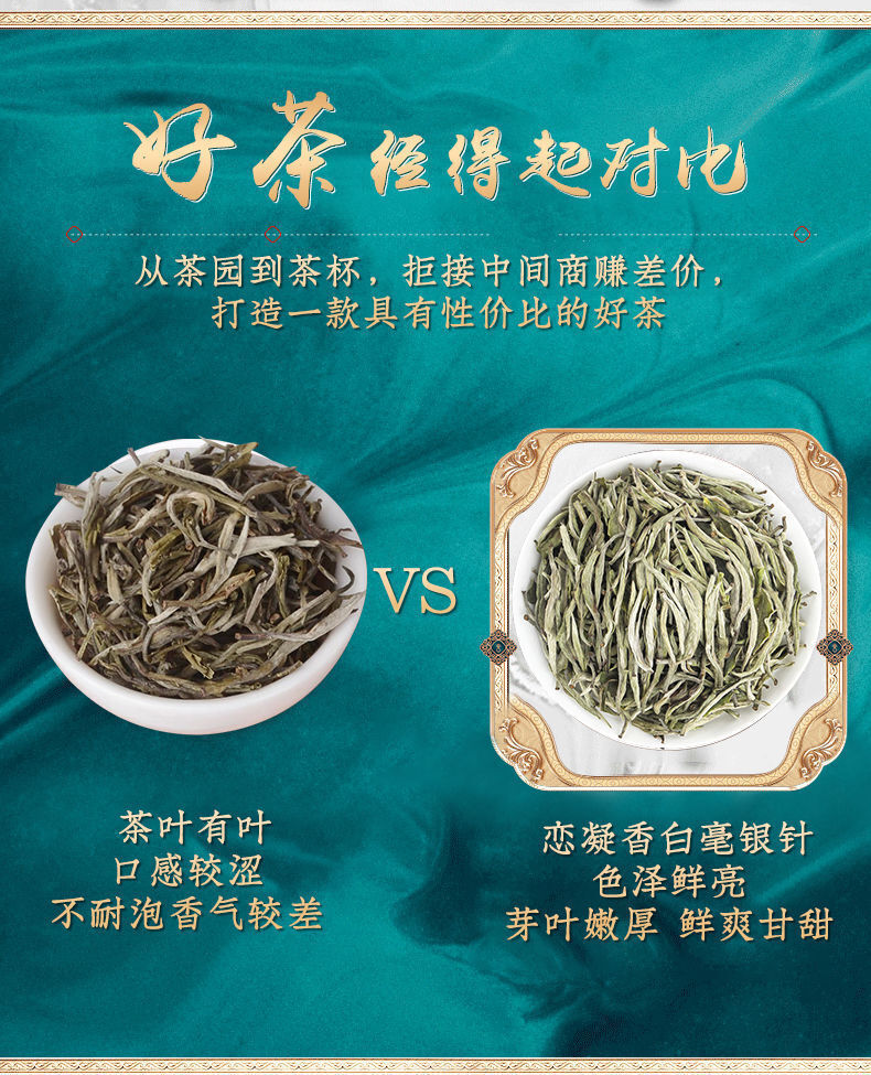 HelloYoung White Hairs Silver Needle Fuding White Tea Spring Tea Ming Qian First Pick 50g